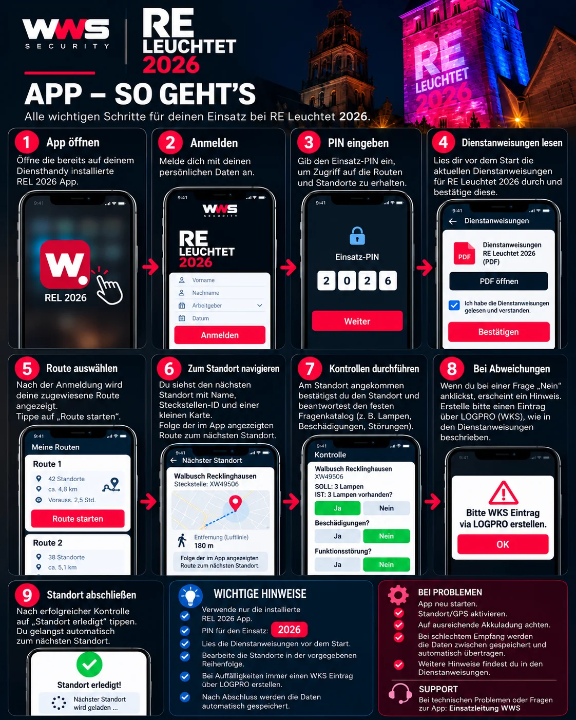 Vollständige bebilderte App-Anleitung